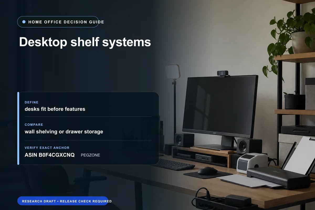 Editorial buying worksheet for desktop shelf systems showing fit, compatibility, ownership checks, and the simpler alternative